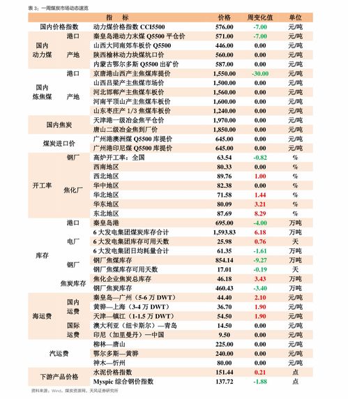 寄10条烟分5个快递公司