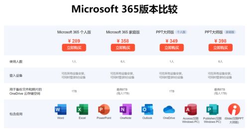 sp海淘烟草中文网站登不上去了